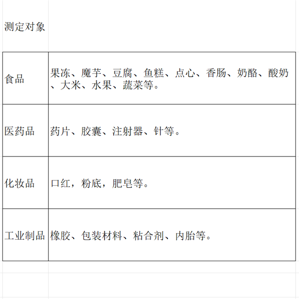 SUN RHEO陽光科學SD-700II物性測定儀
