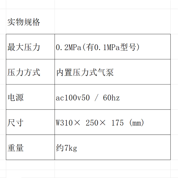 SUN RHEO陽光科學破裂強度測量儀305-BP-J