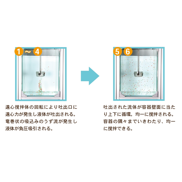 日本SAKAGUCHI坂口電熱微電纜空氣加熱器KSC20602